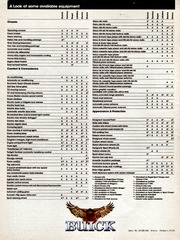 1981 Buick Full Line-24.jpg